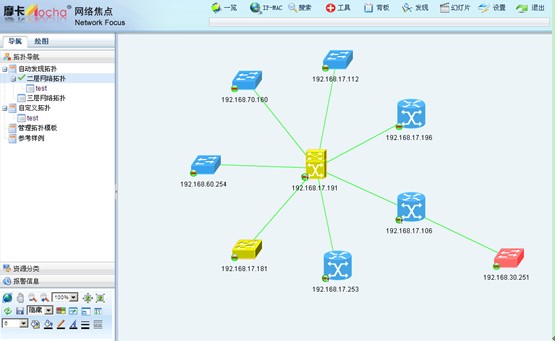 機房監(jiān)控：網(wǎng)絡(luò)拓?fù)渲校雍腿龑油負(fù)涞闹匾饬x